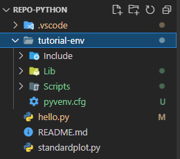 Python-VENV